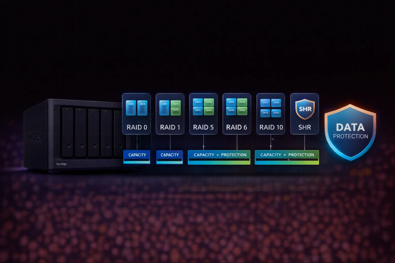 Synology RAID Guide 