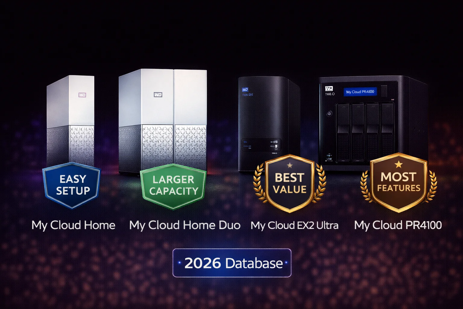 Best WD My Cloud 2026 – Which Model Should You Buy?