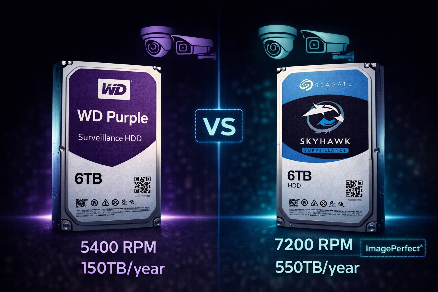 WD Purple vs Seagate SkyHawk