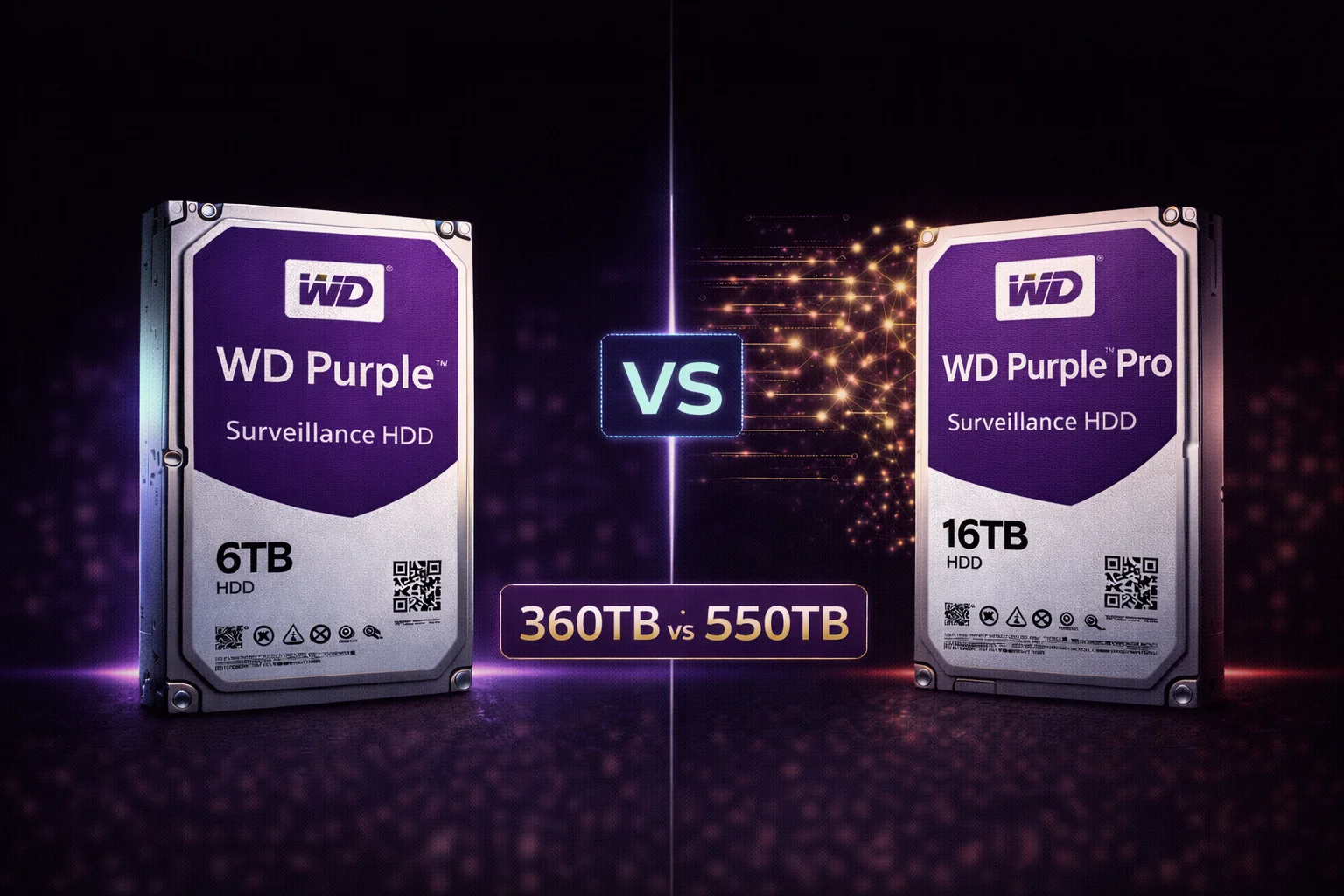 WD Purple vs WD Purple Pro