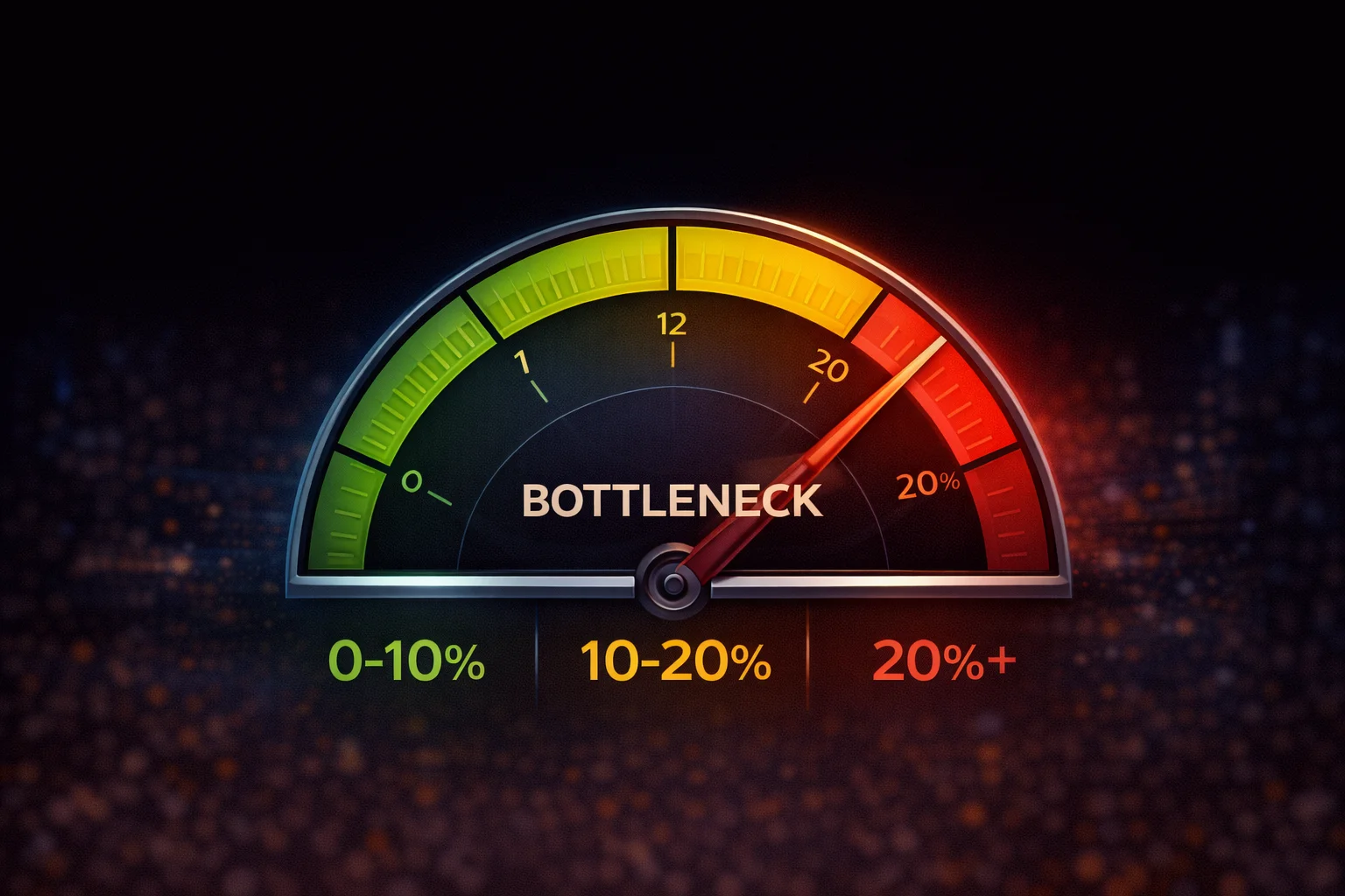 is-10-bottleneck-bad