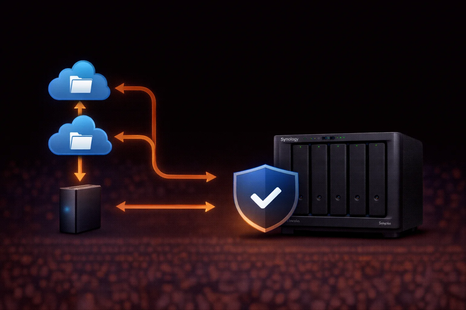 Synology Backup Guide