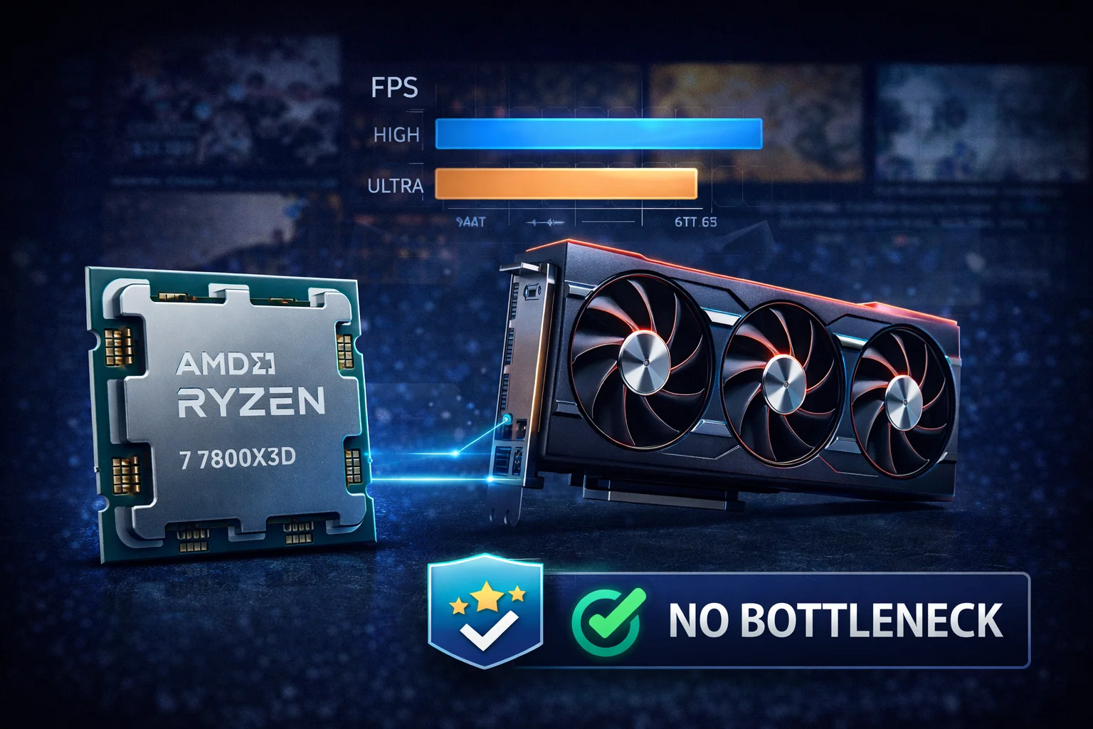 gpu for ryzen 7 7800x3d