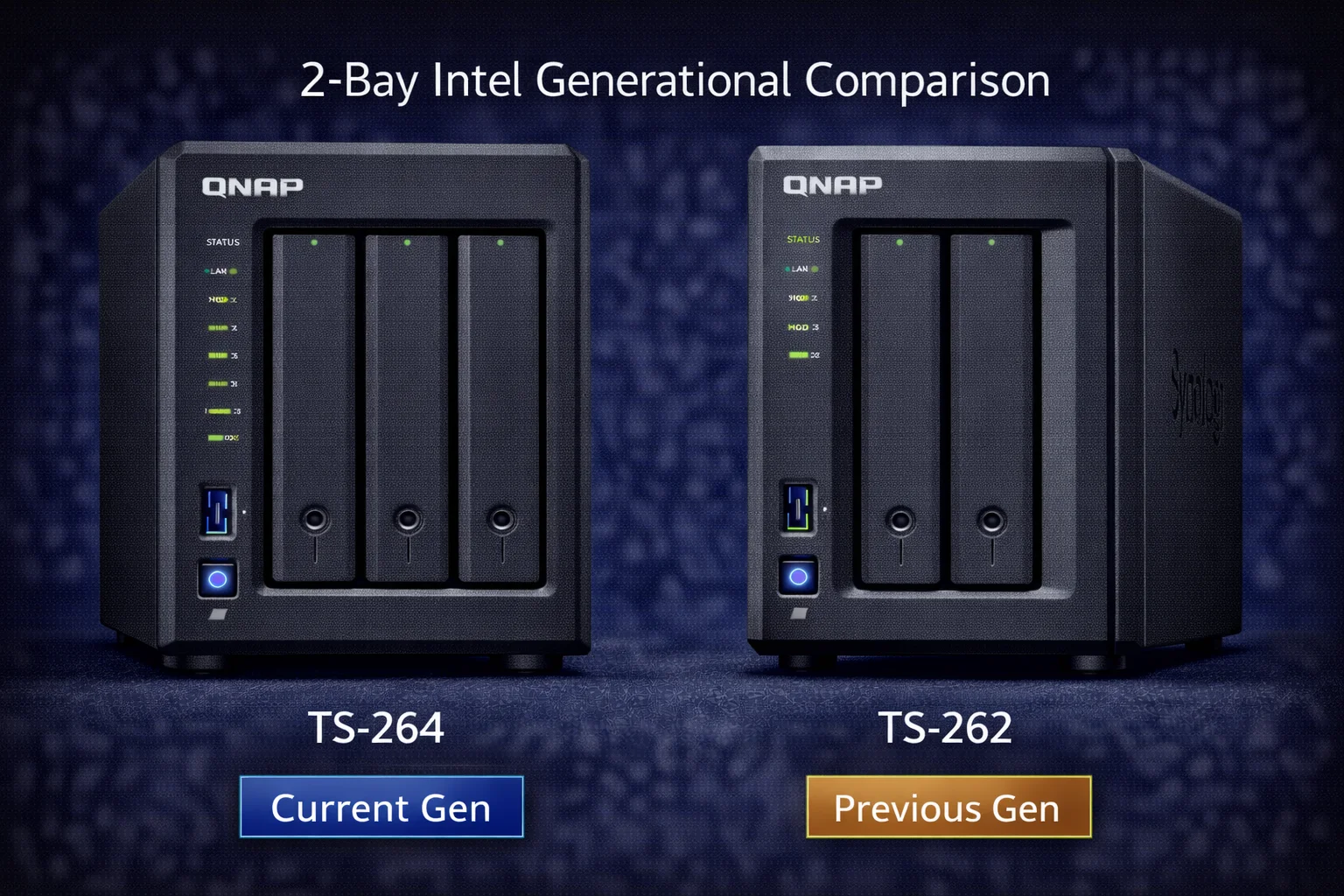 qnap ts-264 vs ts-262